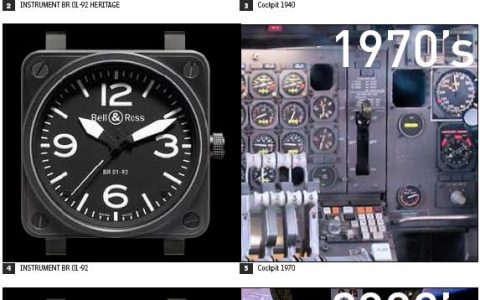Bell & Ross：用儀器BR Heritage接近完成每個飛行時代的腕表