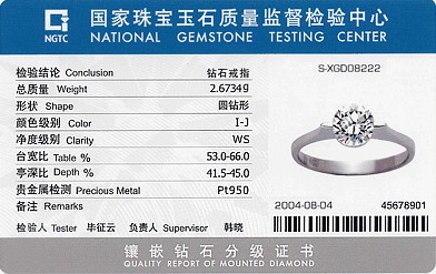 NGTC證書 NGTC證書